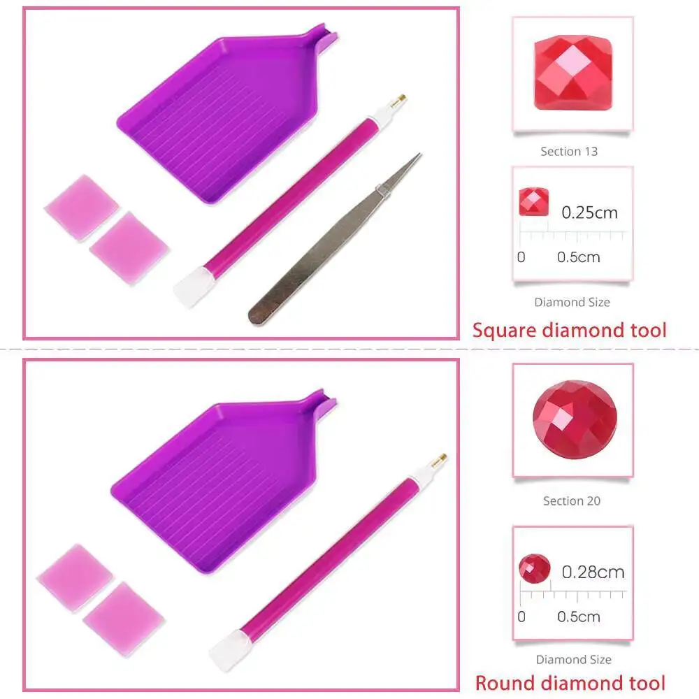 Evershine 5D DIY Diamond Paint - Resin Art Wallpaper recension och pris